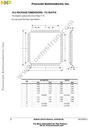 MC68EC000EI8R2 Datasheet Page 22