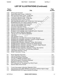 MC68EC020AA25R Datasheet Page 11