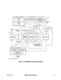 MC68EC020AA25R Datasheet Page 19