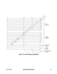 MC68EC020AA25R Datasheet Page 21