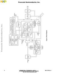 MC68EC030FE25CB1 Datasheet Page 4