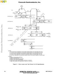 MC68EC030FE25CB1 Datasheet Page 22