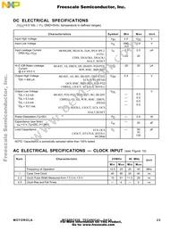 MC68EC030FE25CB1 Datasheet Page 23