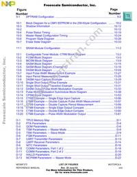 MC68F375MZP33R2 Datasheet Page 23