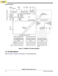 MC68HC11D0CFNE3R Datasheet Page 14