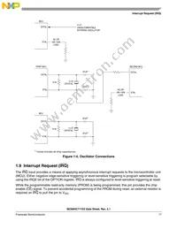 MC68HC11D0CFNE3R Datasheet Page 17