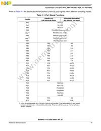 MC68HC11D0CFNE3R Datasheet Page 19