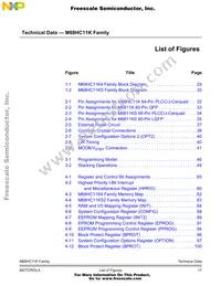 MC68HC11K1VFNE4 Datasheet Page 17