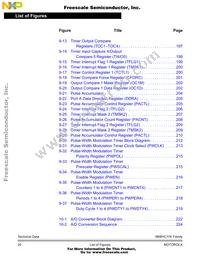MC68HC11K1VFNE4 Datasheet Page 20