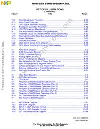 MC68HC16Z1MEH16 Datasheet Page 18