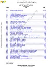MC68HC16Z1MEH16 Datasheet Page 19