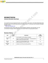 MC68HC705C9ACFBE Datasheet Page 3