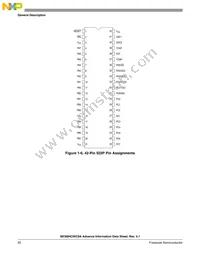 MC68HC705C9ACFBE Datasheet Page 20
