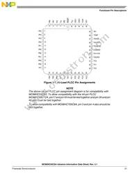 MC68HC705C9ACFBE Datasheet Page 21