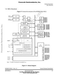 MC68HC705L5FUE Datasheet Page 21