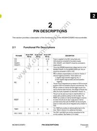 MC68HC705SR3CPE Datasheet Page 21