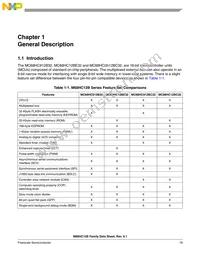 MC68HC912B32CFU8 Datasheet Page 19