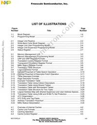 MC68LC040RC40A Datasheet Page 15