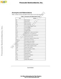 MC68MH360CZQ25L Datasheet Page 15