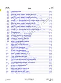 MC705B16NBE Datasheet Page 18