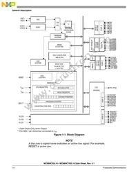 MC705L16CFUE Datasheet Page 14