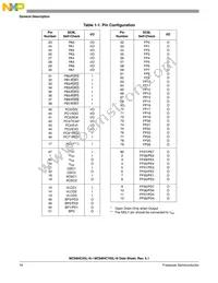 MC705L16CFUE Datasheet Page 16