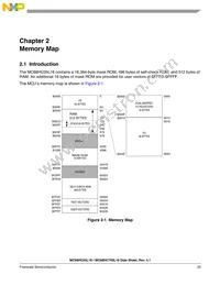 MC705L16CFUE Datasheet Page 23