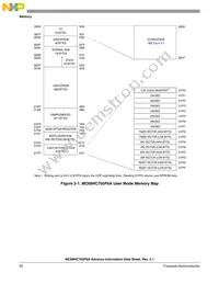 MC705P6ACDWER Datasheet Page 20