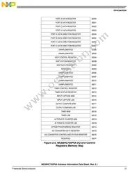 MC705P6ACDWER Datasheet Page 21