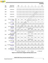 MC705P6ACDWER Datasheet Page 23