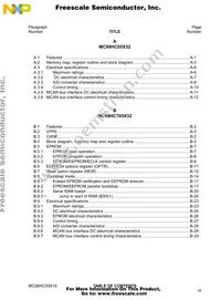 MC705X32VFUE Datasheet Page 15