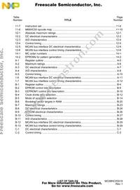 MC705X32VFUE Datasheet Page 20