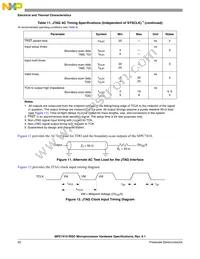 MC7410TVU400LE Datasheet Page 22