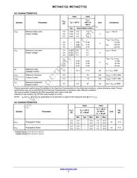 MC74AC132MELG Datasheet Page 3