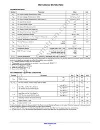 MC74AC244MELG Datasheet Page 2