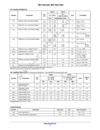 MC74AC244MELG Datasheet Page 4