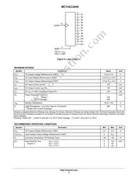 MC74AC4040NG Datasheet Page 2