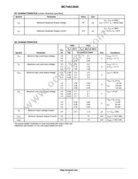 MC74AC4040NG Datasheet Page 3