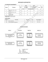 MC74AC574MELG Datasheet Page 6