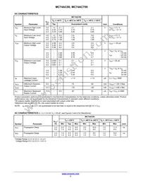 MC74ACT00NG Datasheet Page 3