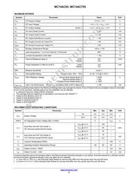 MC74ACT05NG Datasheet Page 2