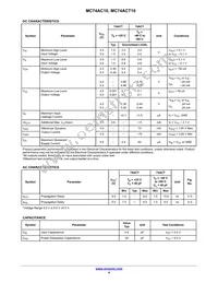 MC74ACT10NG Datasheet Page 4