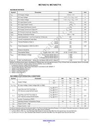 MC74ACT14MELG Datasheet Page 2