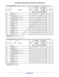 MC74ACT163DG Datasheet Page 5