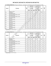 MC74ACT163DG Datasheet Page 9