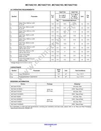 MC74ACT163DG Datasheet Page 11