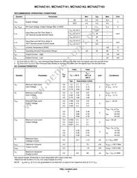 MC74ACT163NG Datasheet Page 4