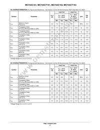 MC74ACT163NG Datasheet Page 9