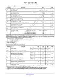 MC74ACT20NG Datasheet Page 2