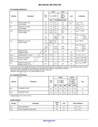 MC74ACT20NG Datasheet Page 4